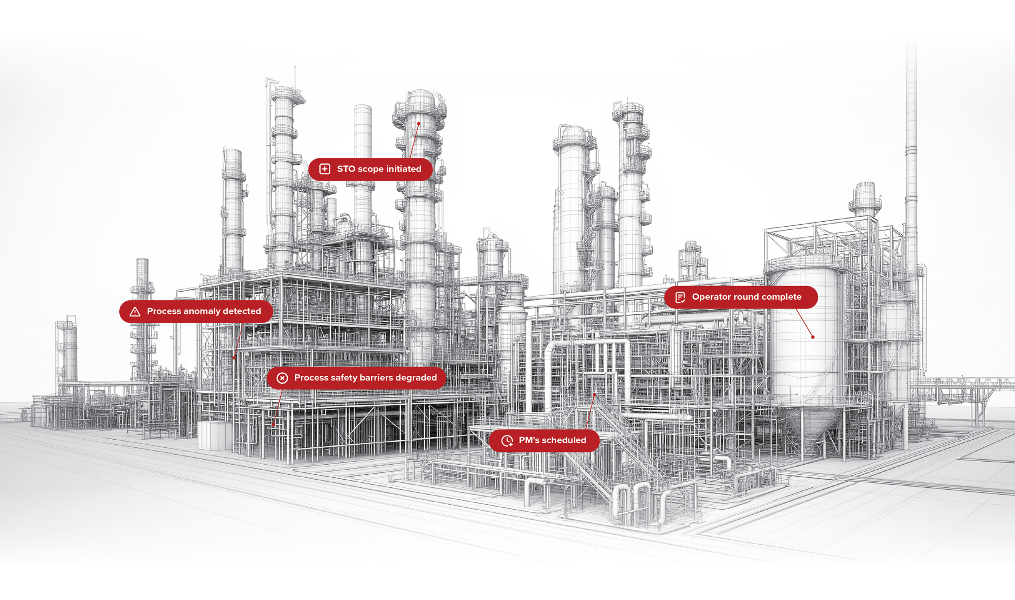prometheus energy oil and gas enterprise asset management software