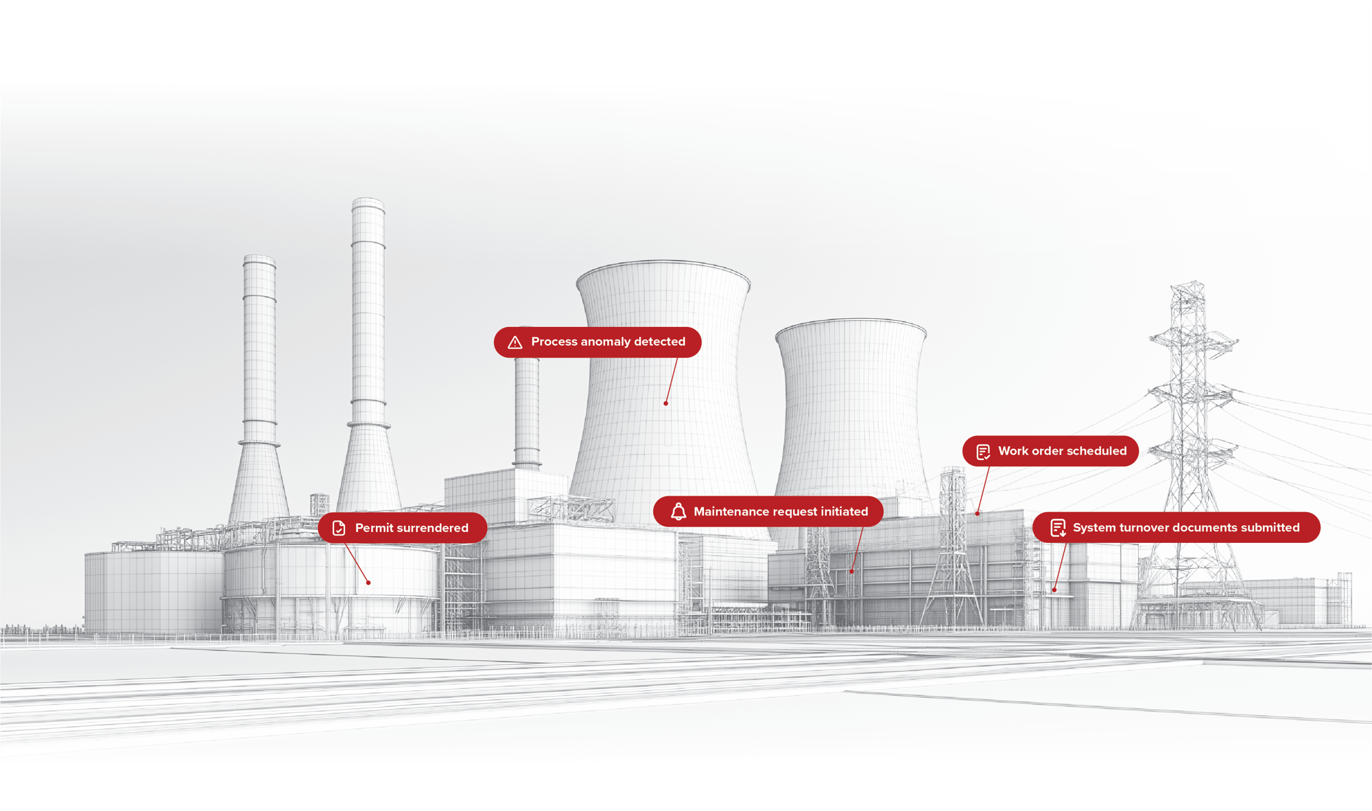 prometheus eam software for utilities and power companies