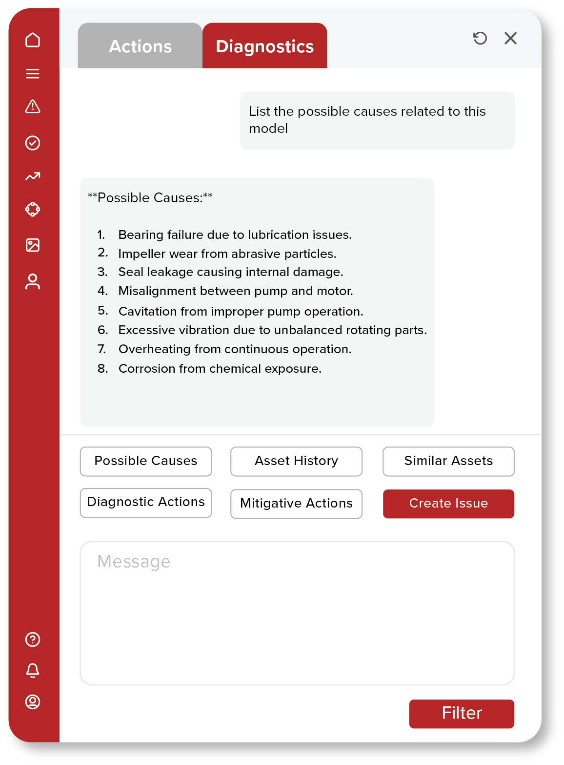 Diagnose issues with proprietary AI