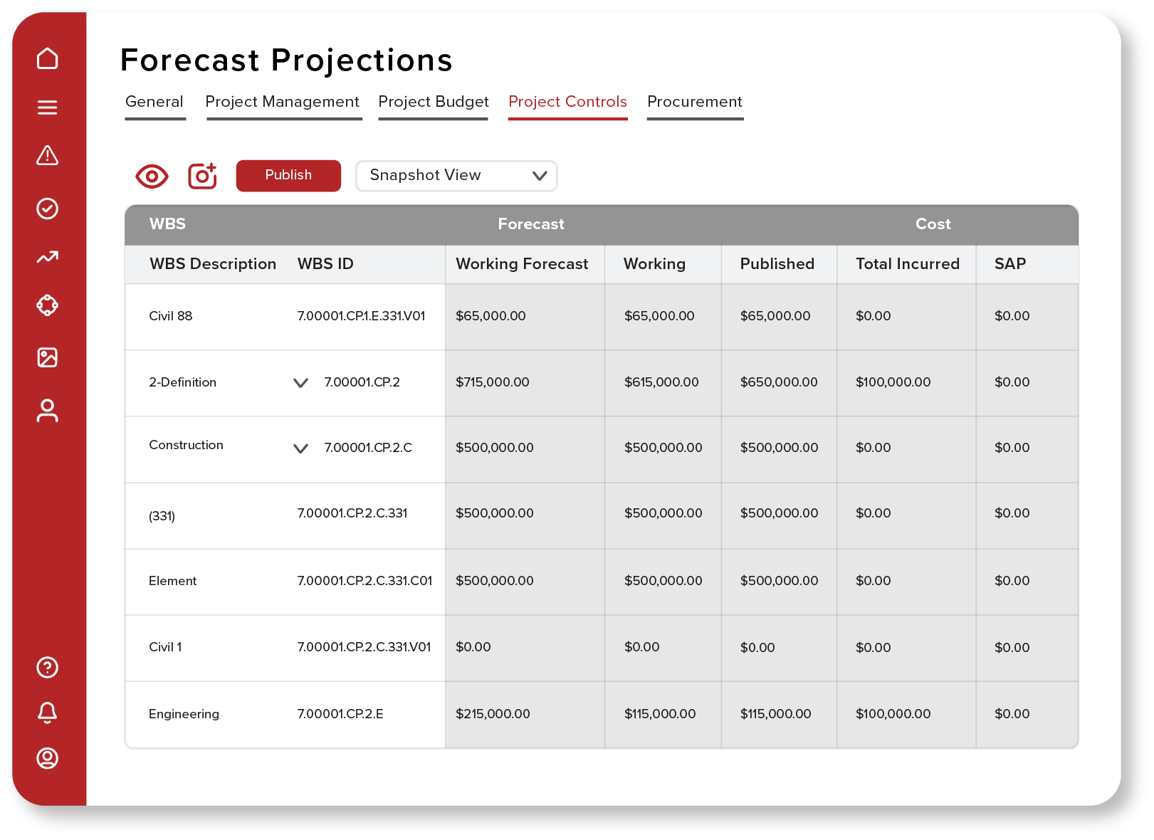 Prometheus Projections Project and Portfolio Management Software | Prometheus Group