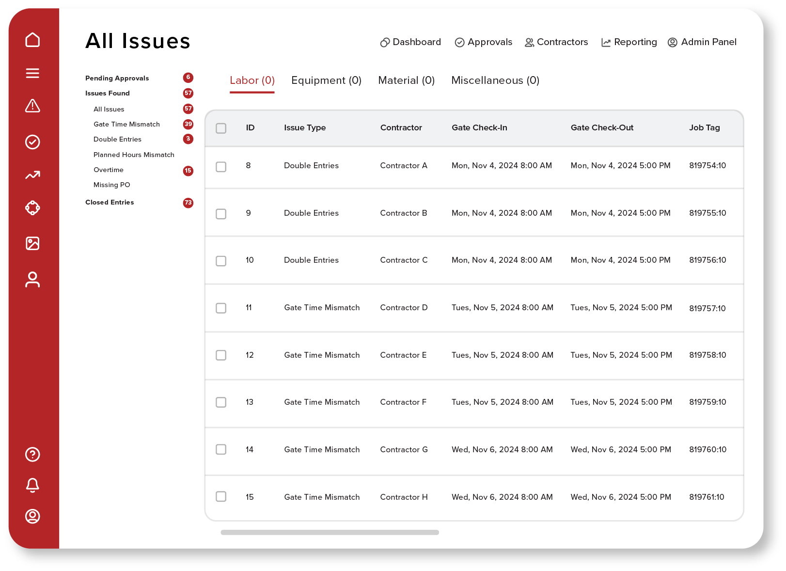 Contractor Management Optimize contractor costs