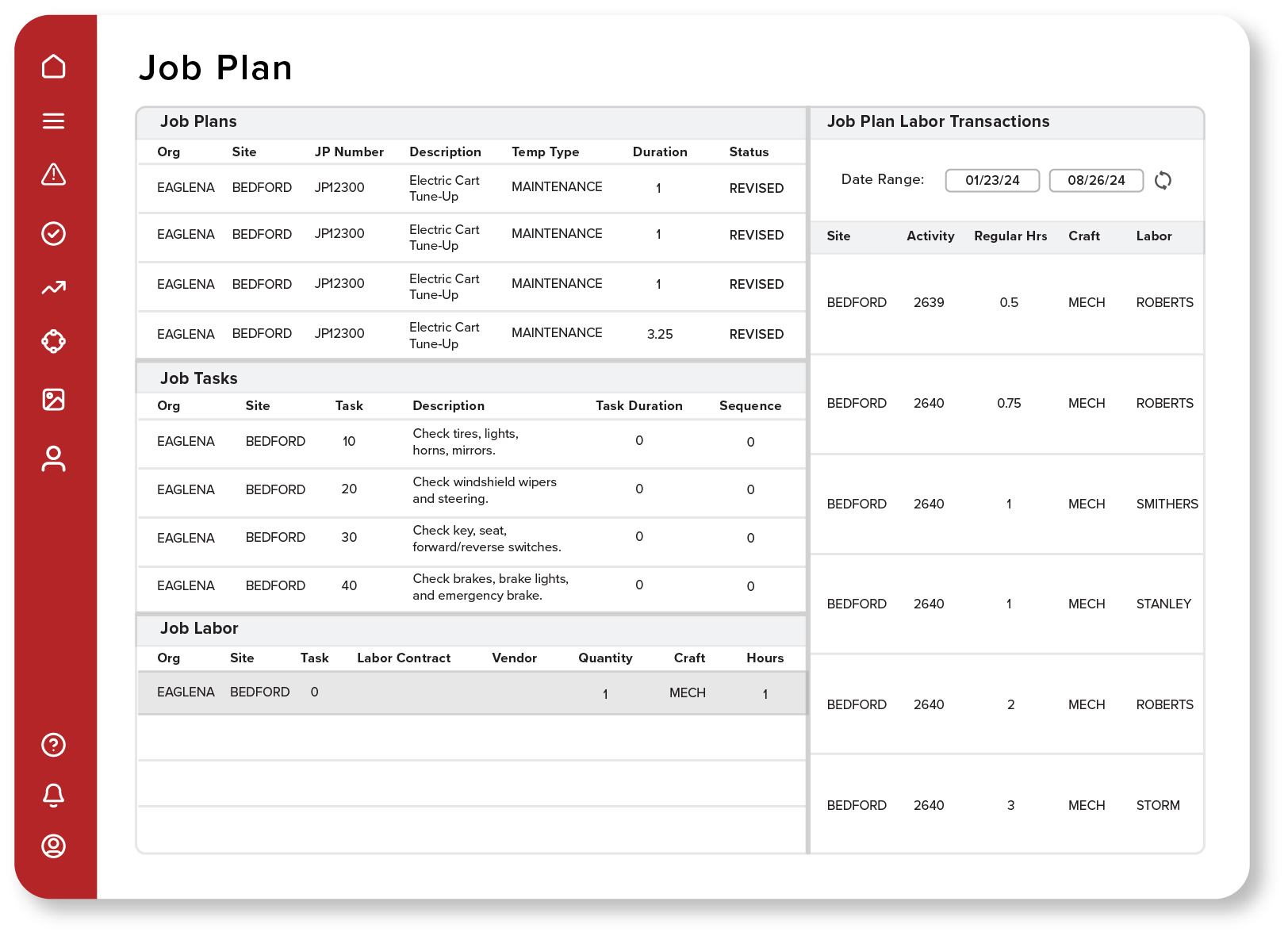 Job Plan