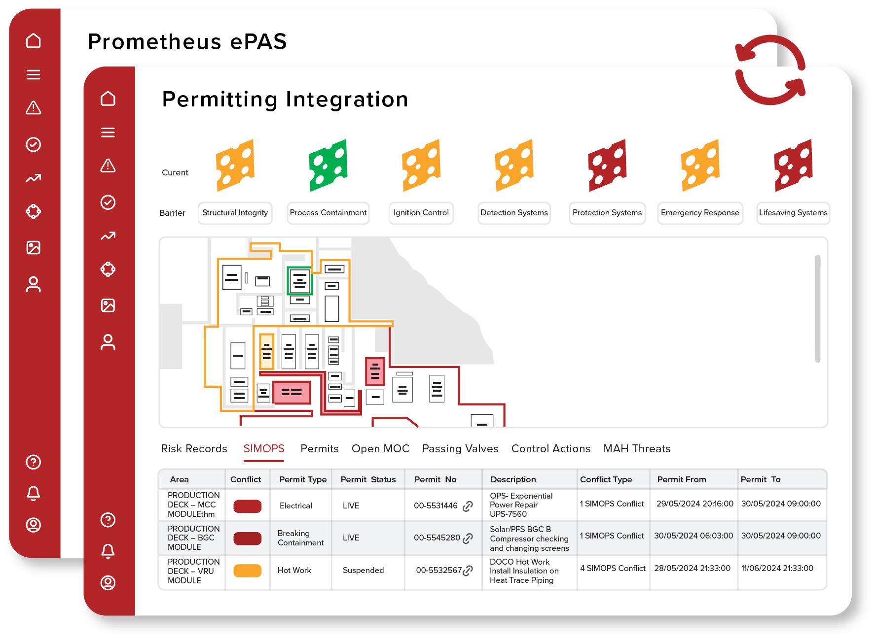 Integrate your safety processes with process safety Riskpoynt software