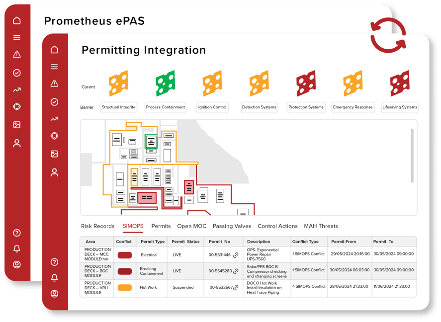 Process Safety Management Software Process Safety & Risk Management Software | RiskPoynt | Prometheus