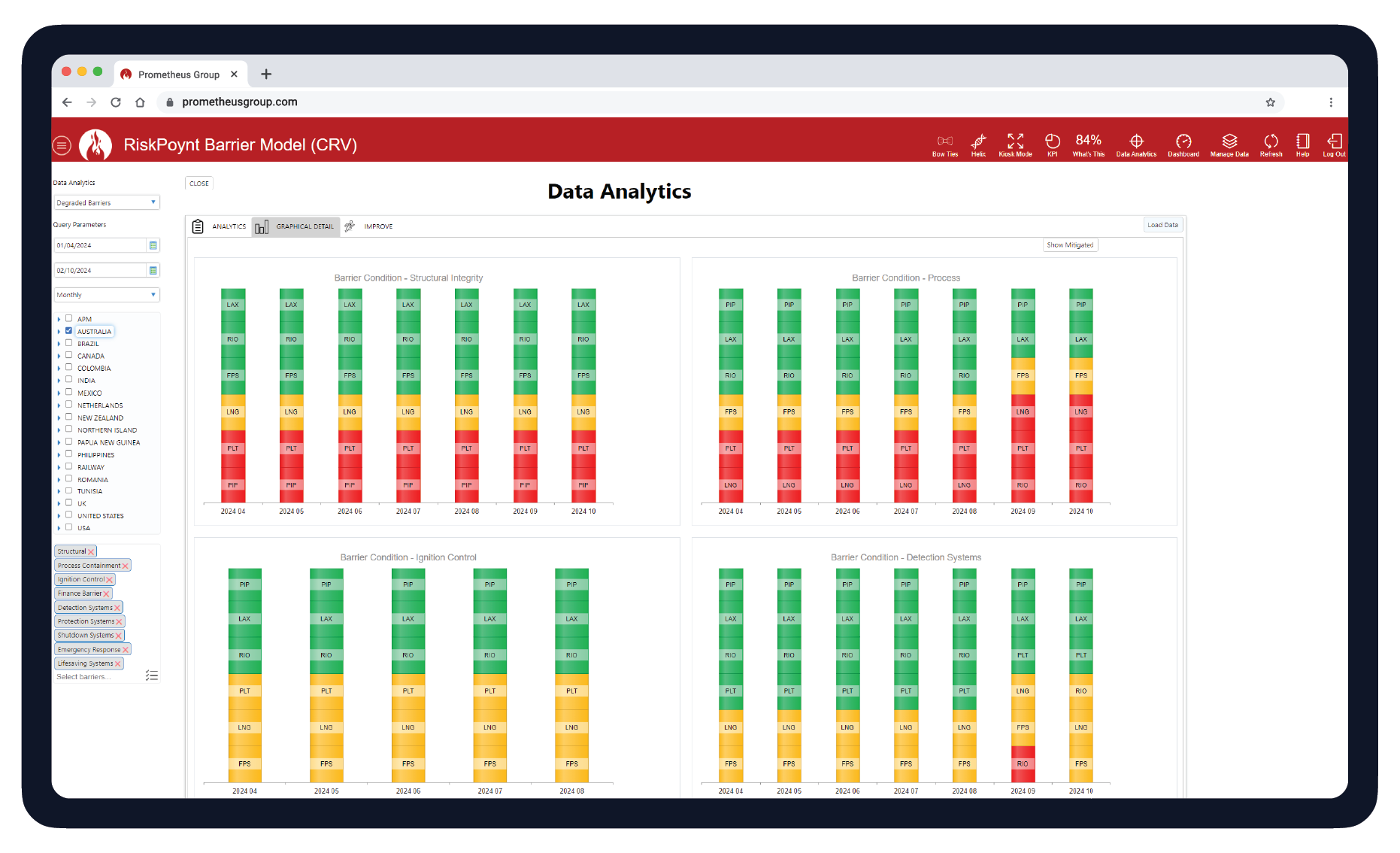 RiskPoynt Barrier Management software