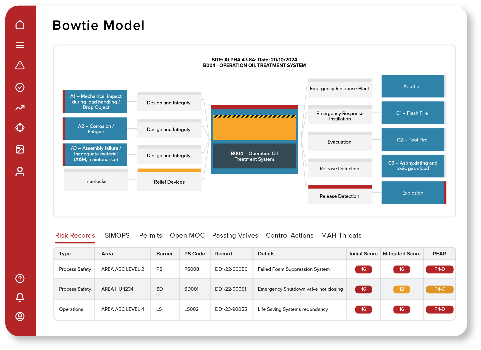 Utilize visual models to understand risk with barrier management riskpoynt software