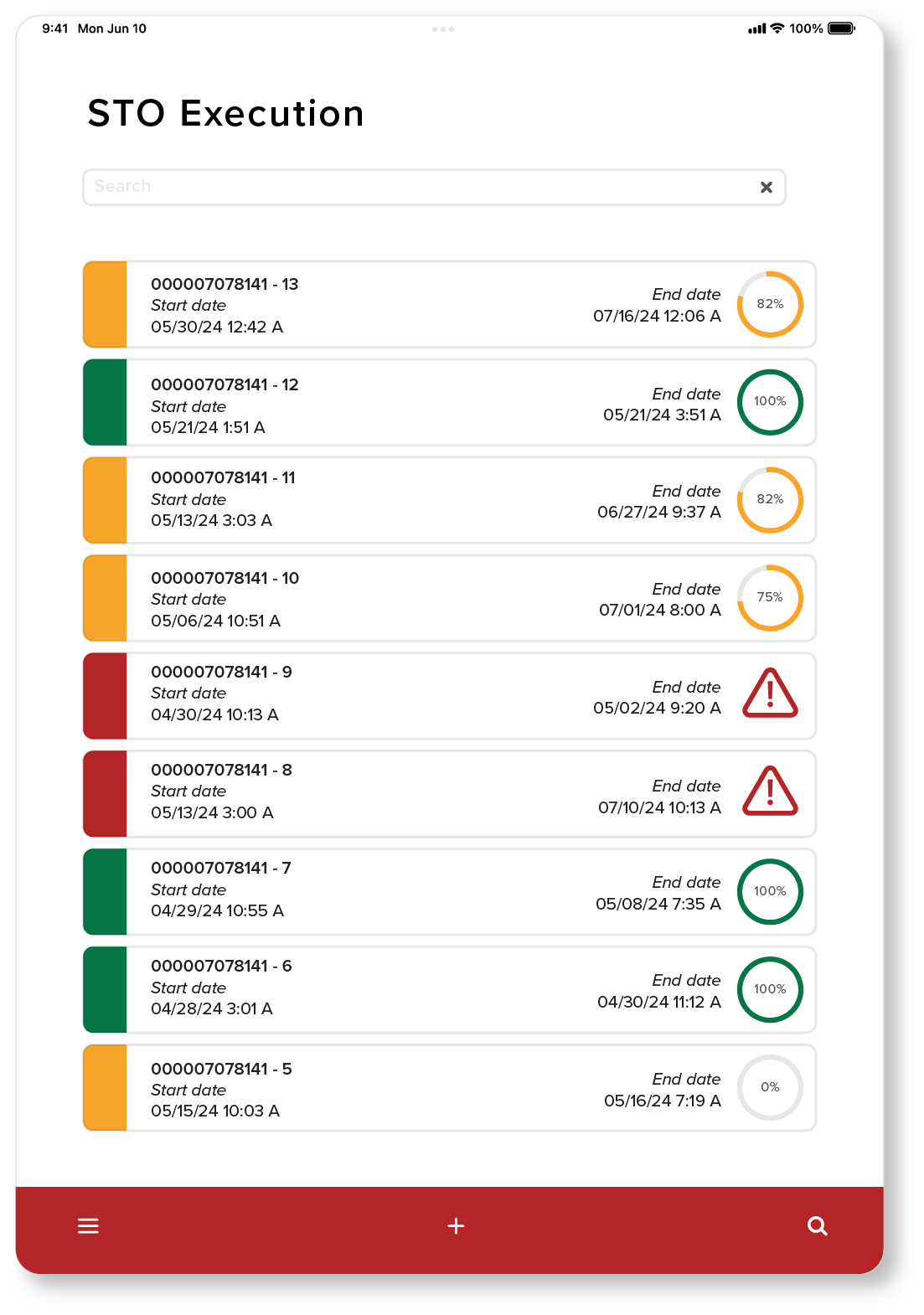 Prometheus Group STO - Manage isolation