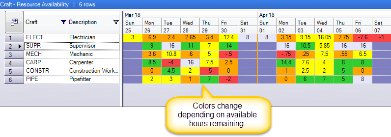 heatmap prometheus capacity planning