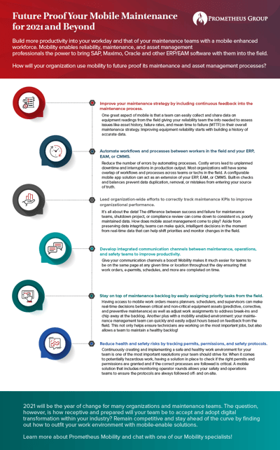 Future Proof Your Mobile Maintenance for 2023 and Beyond