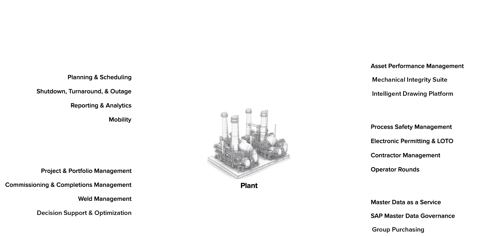 Full PG Platform_Transparent