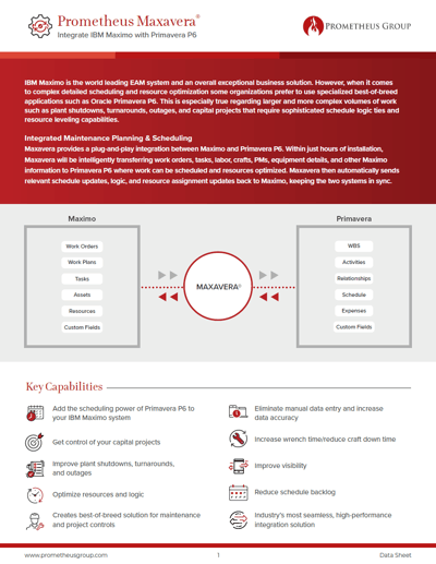 Maxavera: Integrate IBM Maximo with Primavera P6