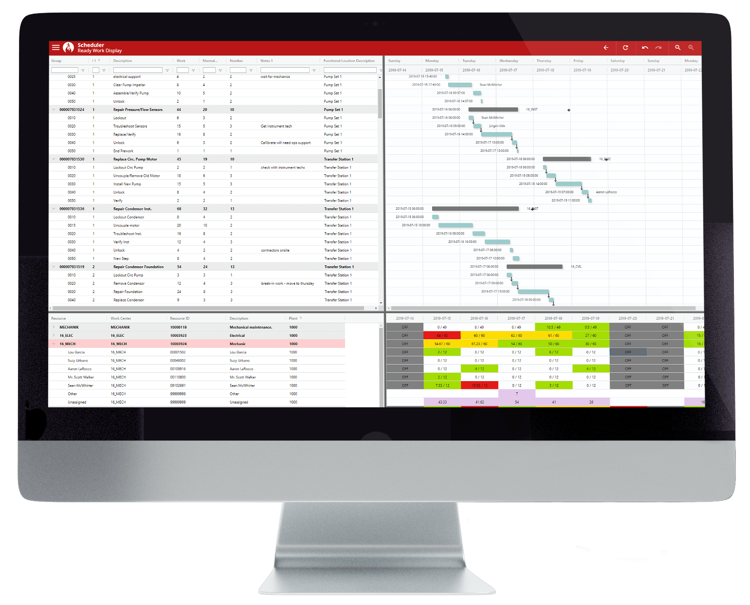 Prometheus Planning & Scheduling