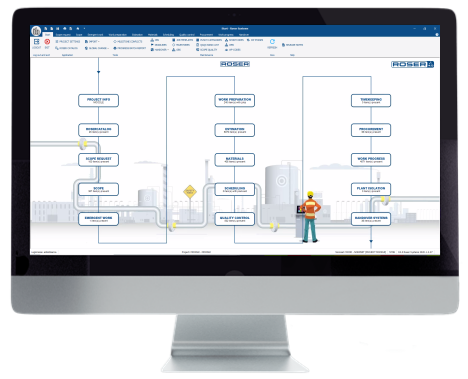 Roser Consys: Systems IT - Work Preparation