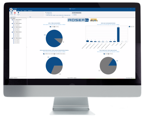Roser Consys: Scope IT - Admin
