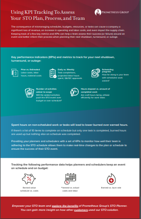 Using KPI Tracking To Assess Your STO Plan, Process, and Team