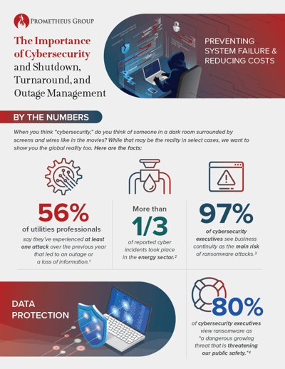 The Importance of Cybersecurity and Shutdown, Turnaround, and Outage Management