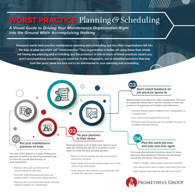 Worst Practice Planning & Scheduling