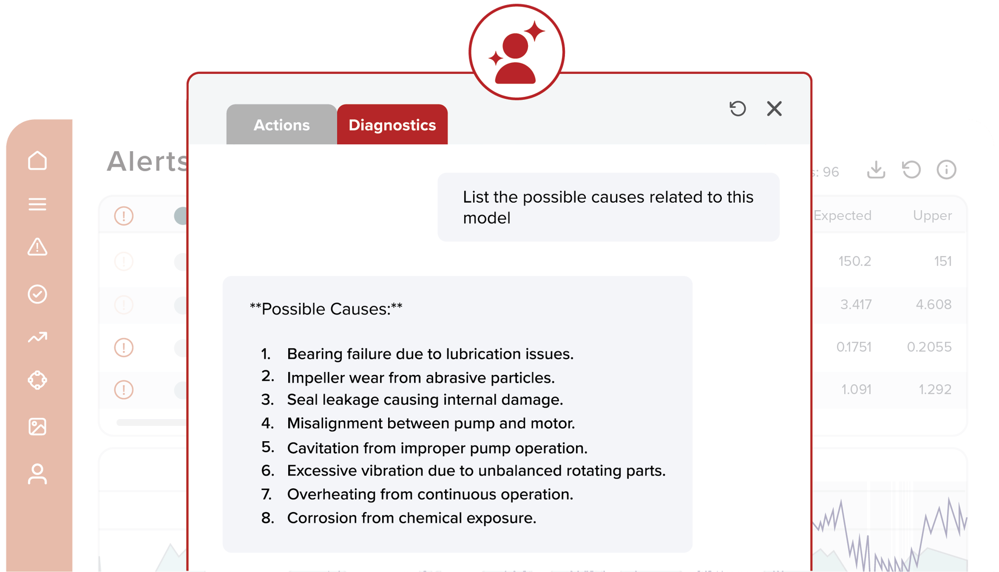 RAPM test 7