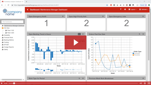 Reporting and Analytics Video Play