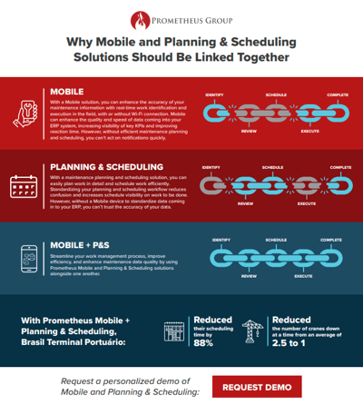 Why Mobile and Planning & Scheduling Solutions Should Be Used Together