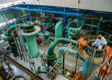 asset management checklist