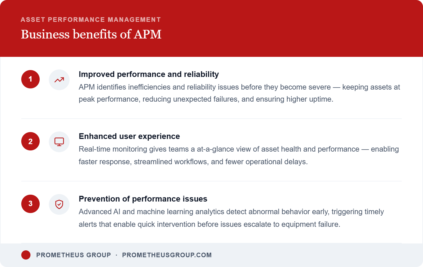 benefits of predictive maintenance apm software