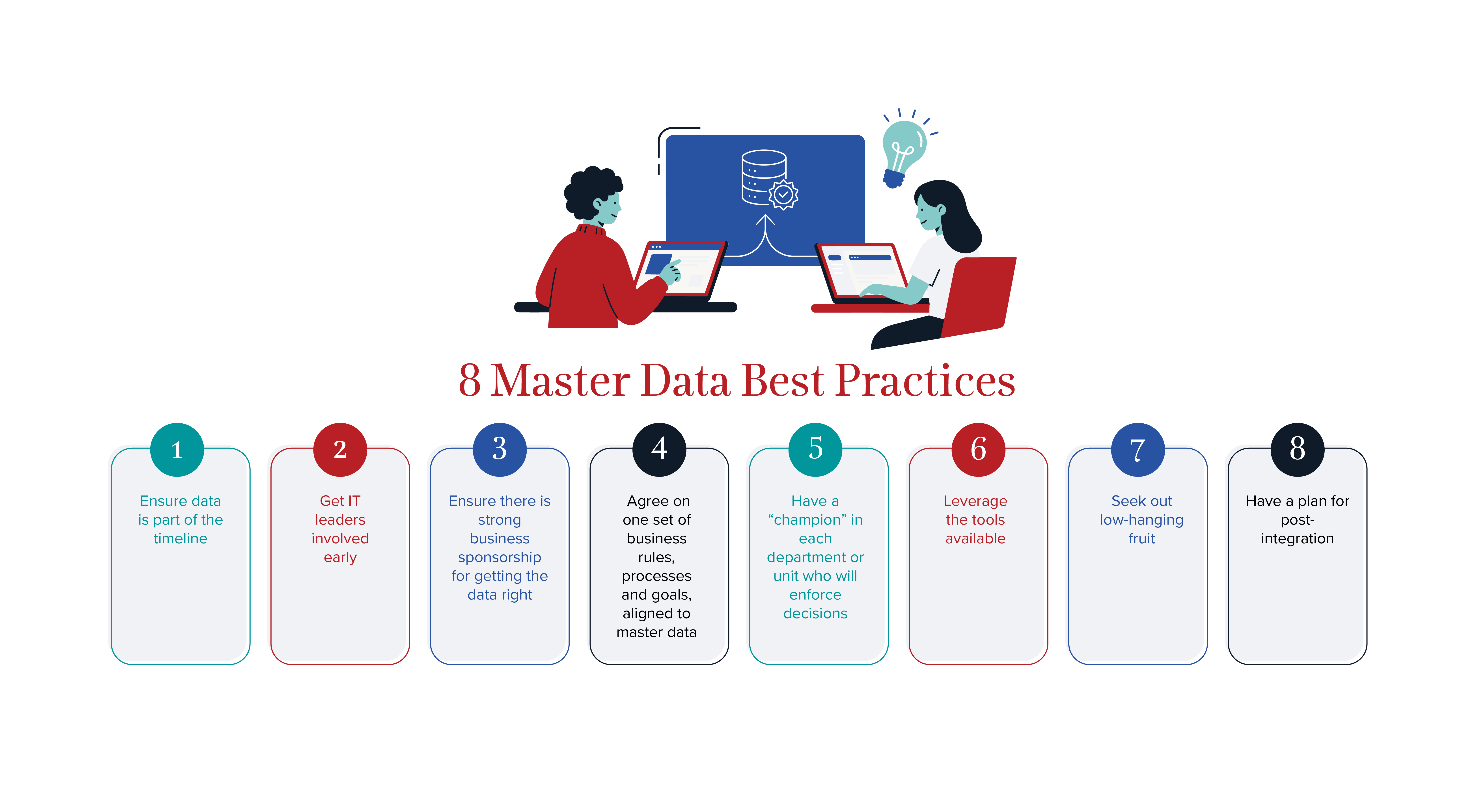master data best practices
