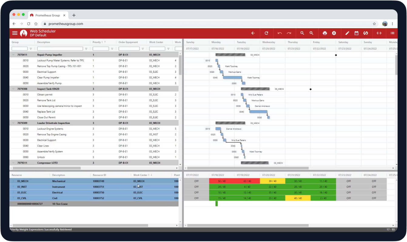 prometheus eam software for power companies