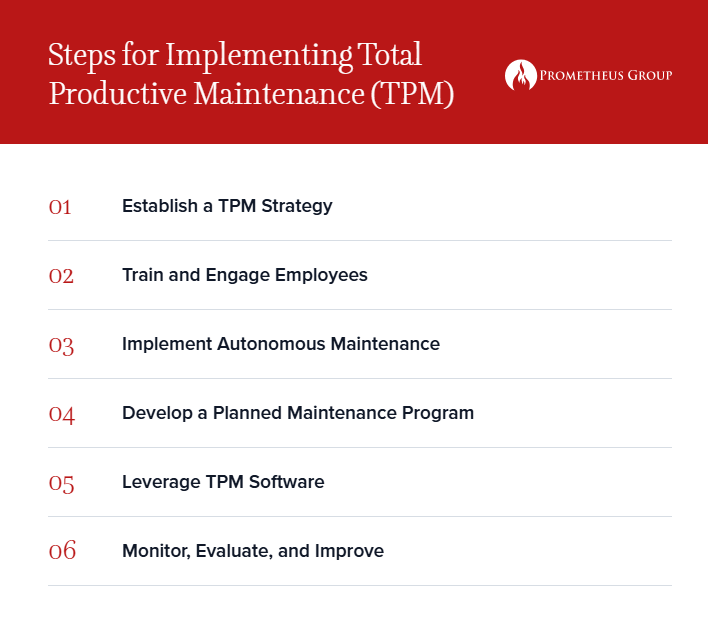 total productive maintenance tpm