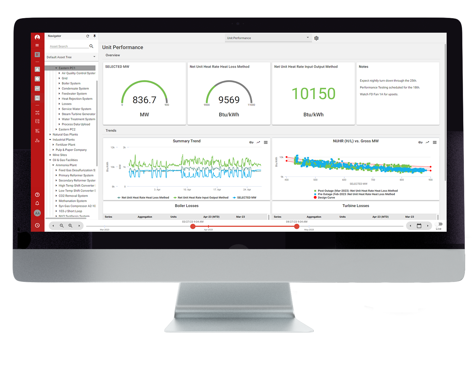 APM Insights (mock up)