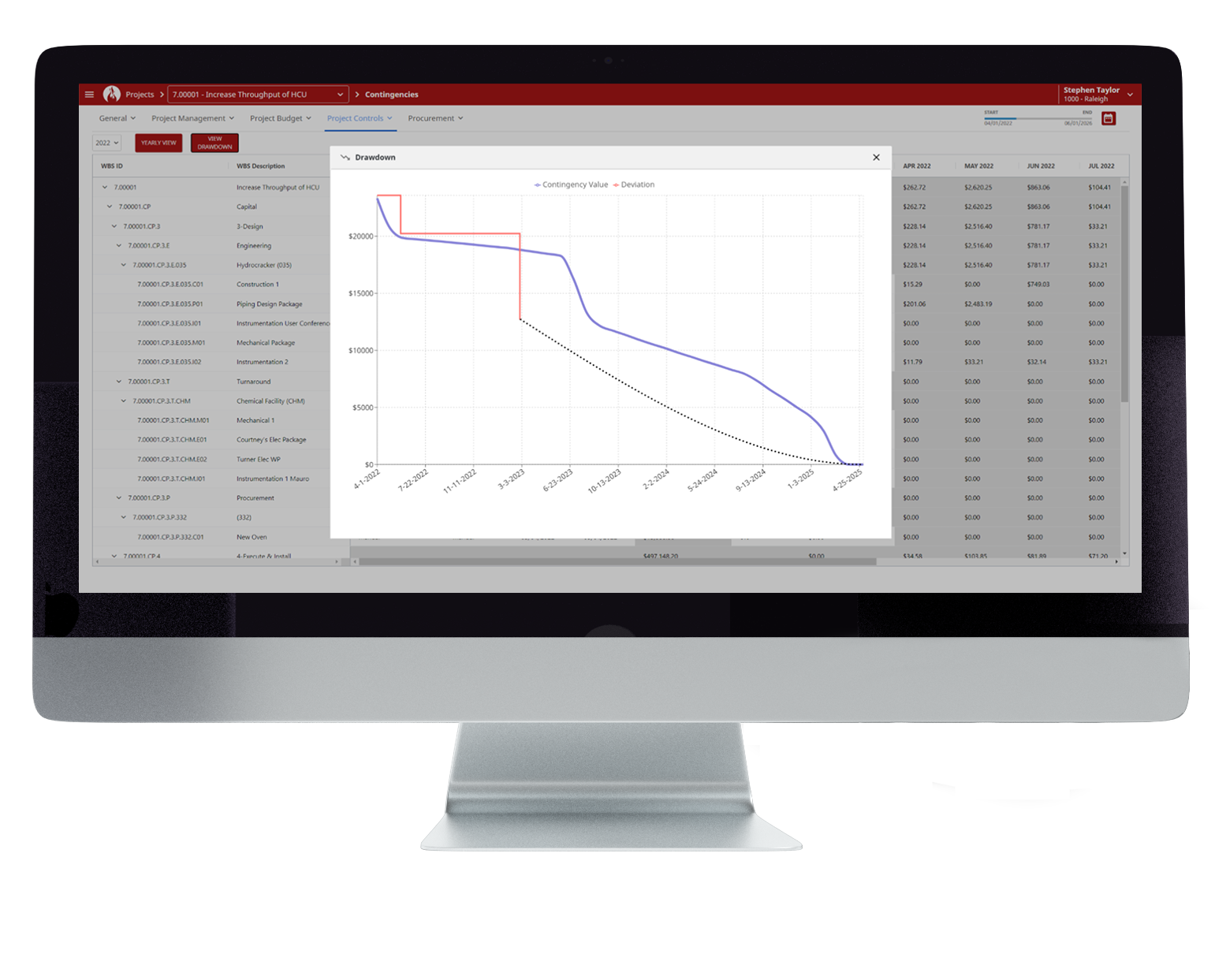 Change Request and Contingency Management Mockup