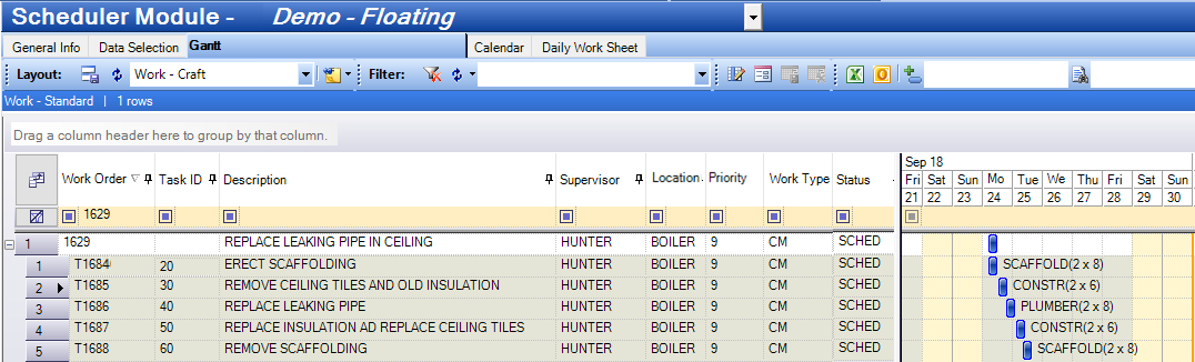 3 work orders with craft requirements