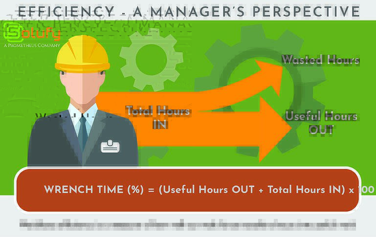 Efficiency Manager Perspective on Wrench Time