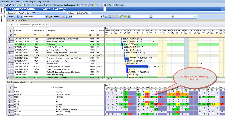 AKWIRE-IBM-Maximo-CMMS-craft-heatmap