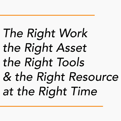 Quote: the right work, the right asset, the right tools, and the right resource at the right time