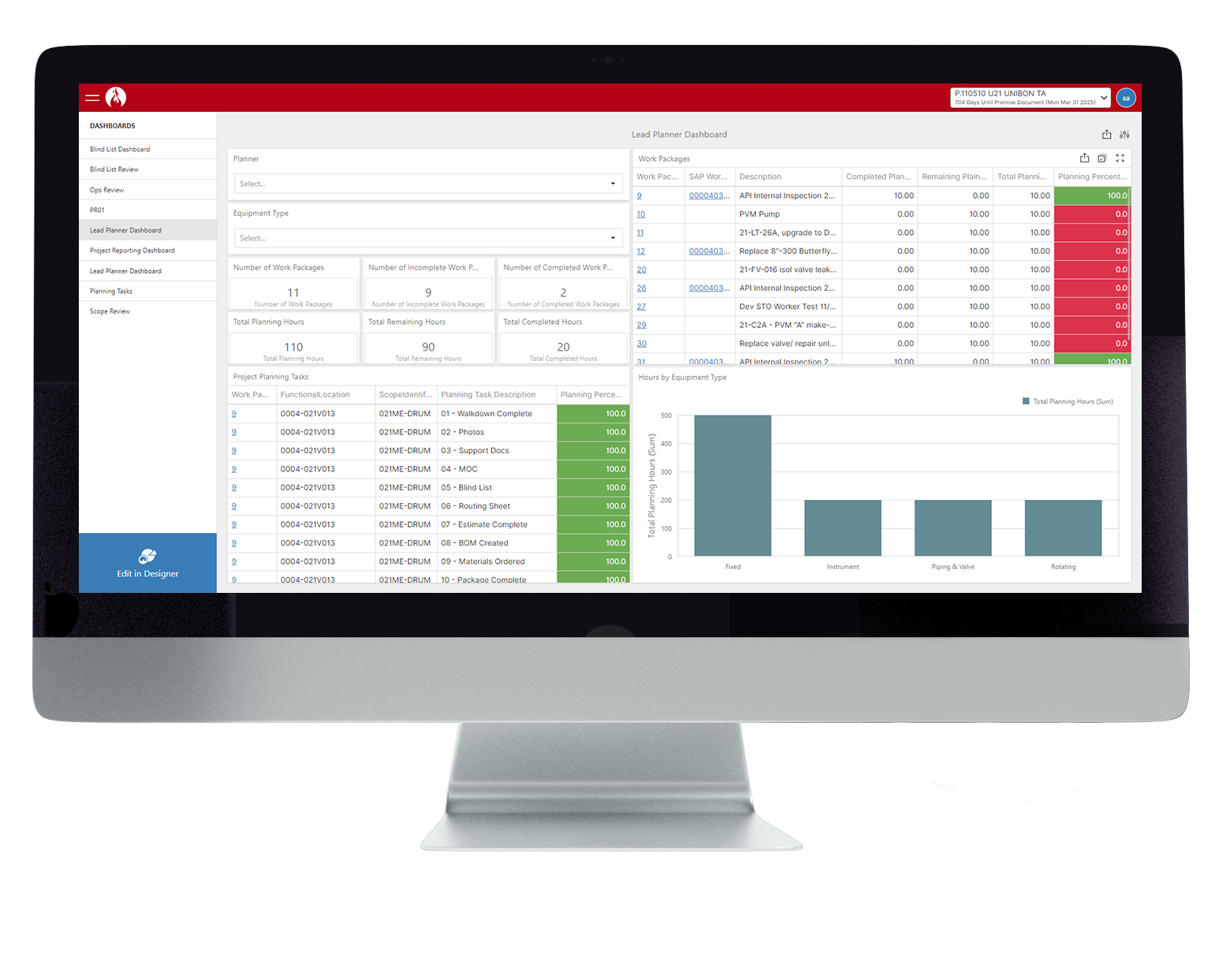 Lead Planner Dashboard 