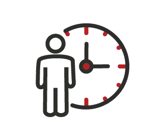 Time & Attendance