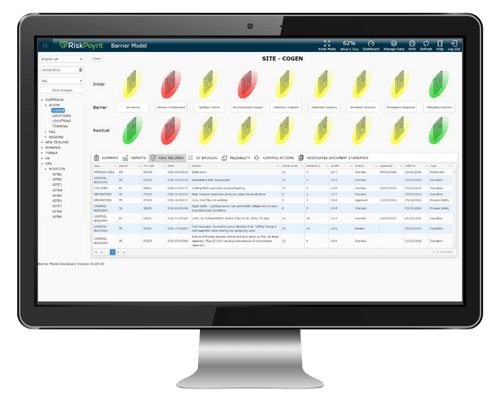 Manage Mitigation Streams