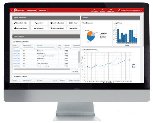 Prometheus Dashboard