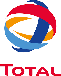 Total